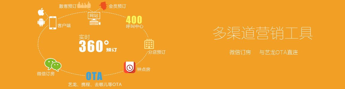 相关文章两者配合可减少漏读与重复检索