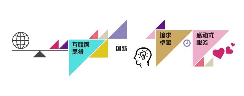 服务数万家酒店