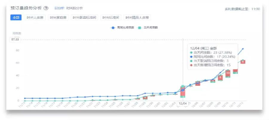 星空官方站网站