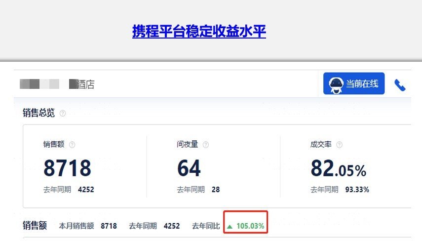 你是否也有这样的困扰