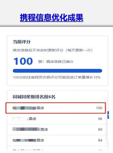 对于酒店运营,你是否也有这样的困扰?