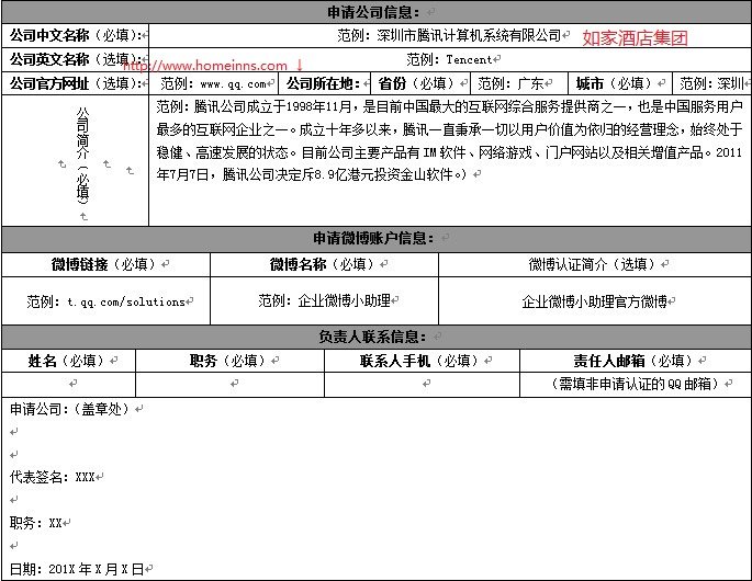 认证微博昵称